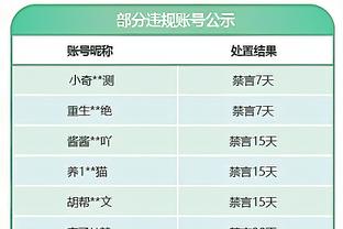 ?强势逆转！滕哈赫循环：输→输更多→绝杀→保住工作→输