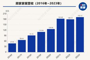 斯基拉：多家英超和意甲球队关注22岁科林蒂安中锋阿尔贝托